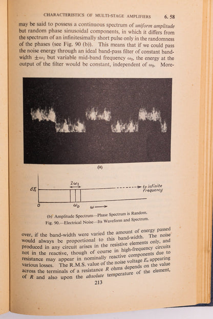 Pulses and Transients in Communication Circuits Books Stemcell Science Shop