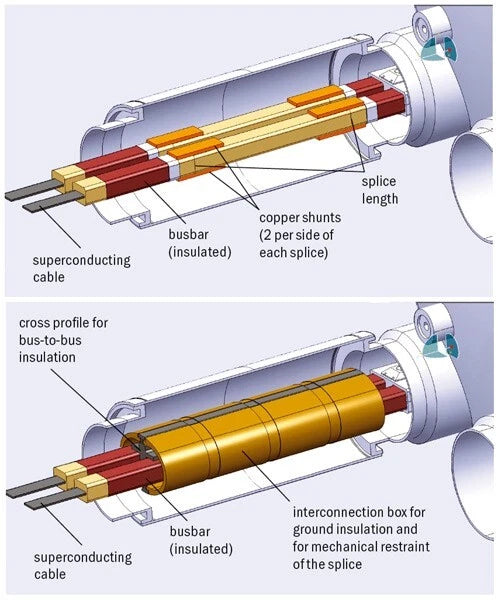 LHC Superconductor Cable, Default Title at Stemcell Science Shop