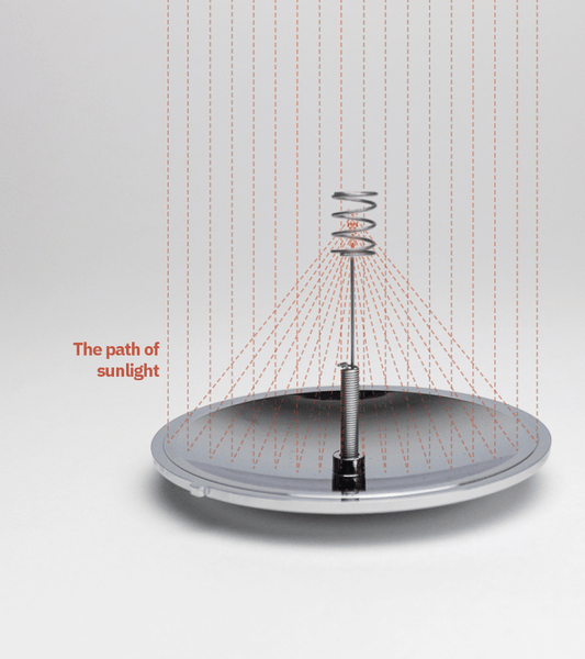 Solar Lighter - Tool from Stemcell Science Shop