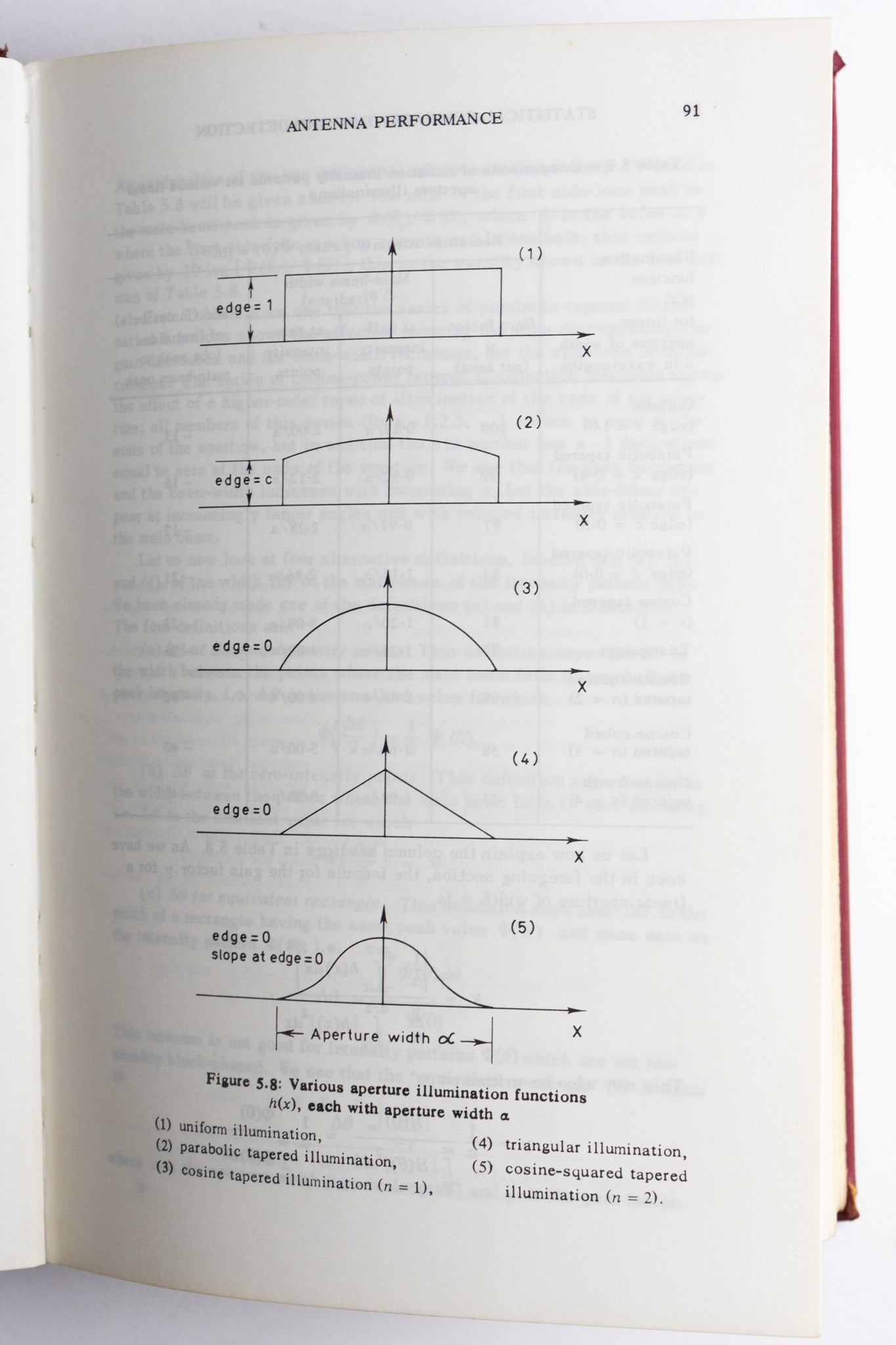 Statistical Communication and Detection Books Stemcell Science Shop