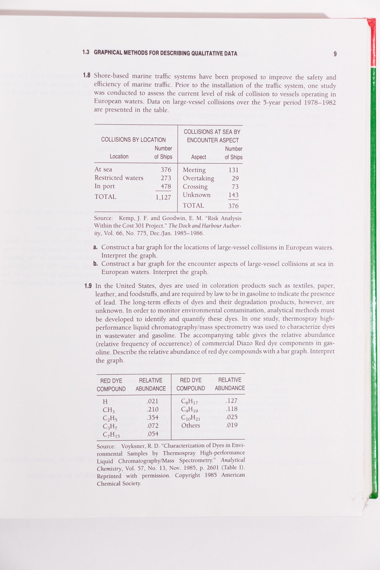 Statistics for the Engineering and Computer Sciences Books Stemcell Science Shop