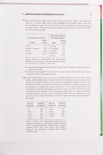 Statistics for the Engineering and Computer Sciences Books Stemcell Science Shop