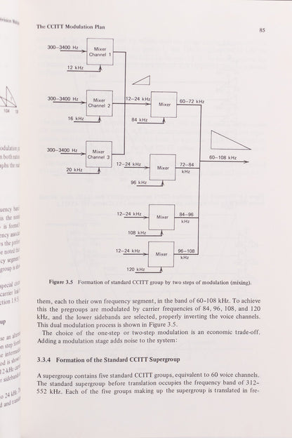 Telecommunication Transmission Handbook Books Stemcell Science Shop