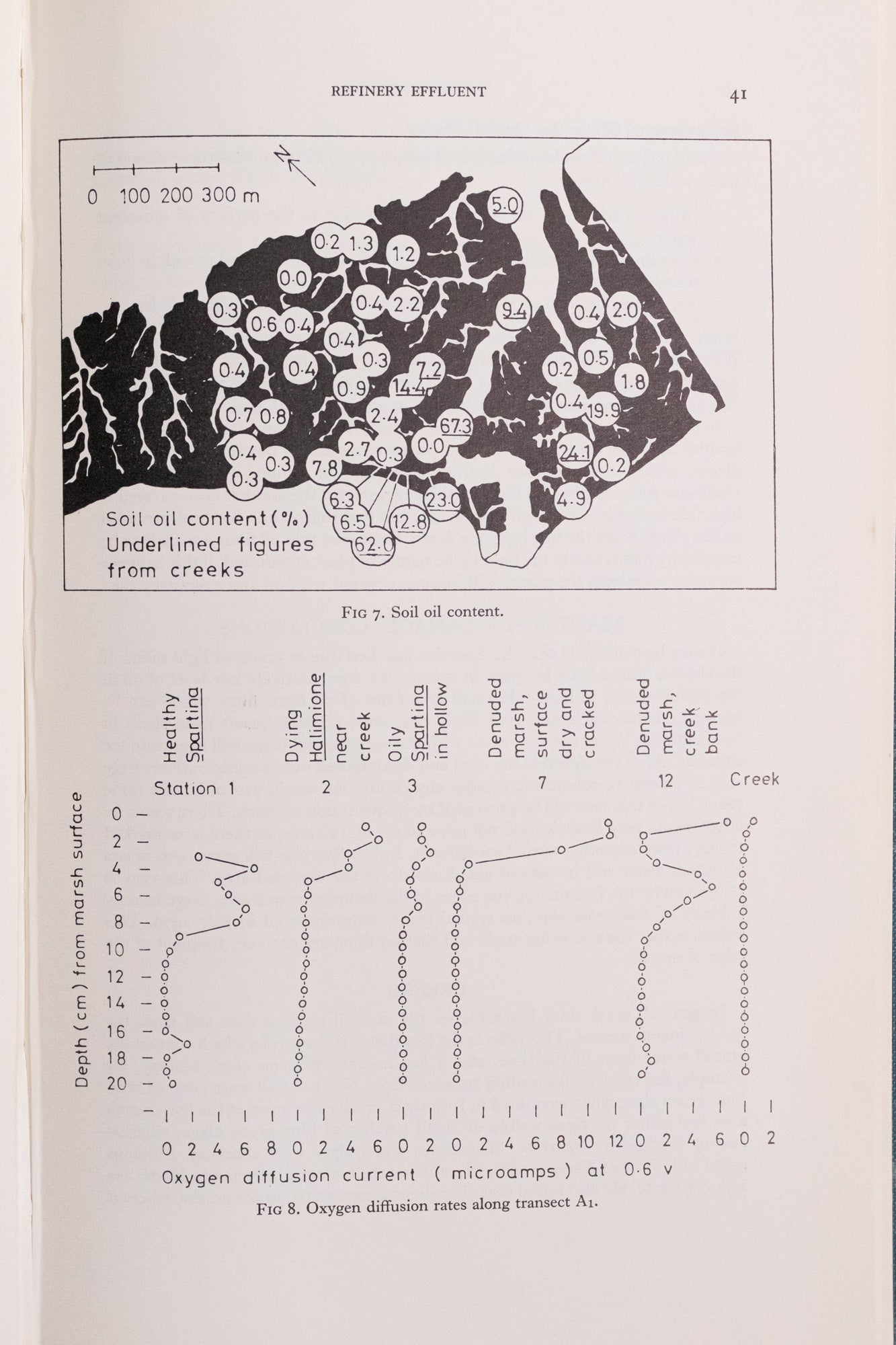 The Ecological Effects of Oil Pollution on Littoral Communities Books Stemcell Science Shop