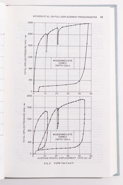 The Pressuremeter and It's Marine Applications Books Stemcell Science Shop