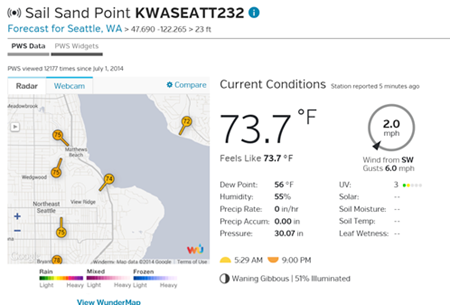 7-in-1 WiFi Professional Weather Station with Weather Underground