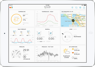 7-in-1 WiFi Professional Weather Station with Weather Underground