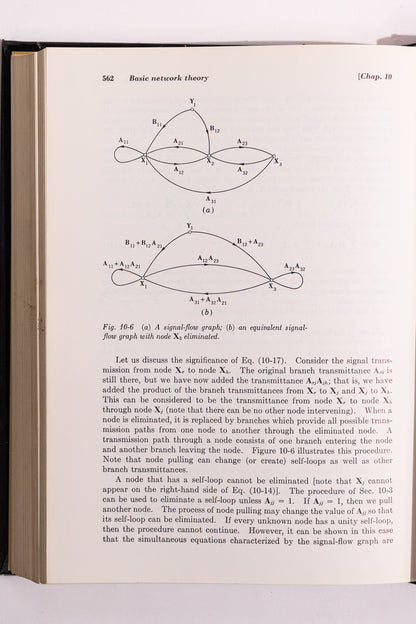 Basic Network Theory