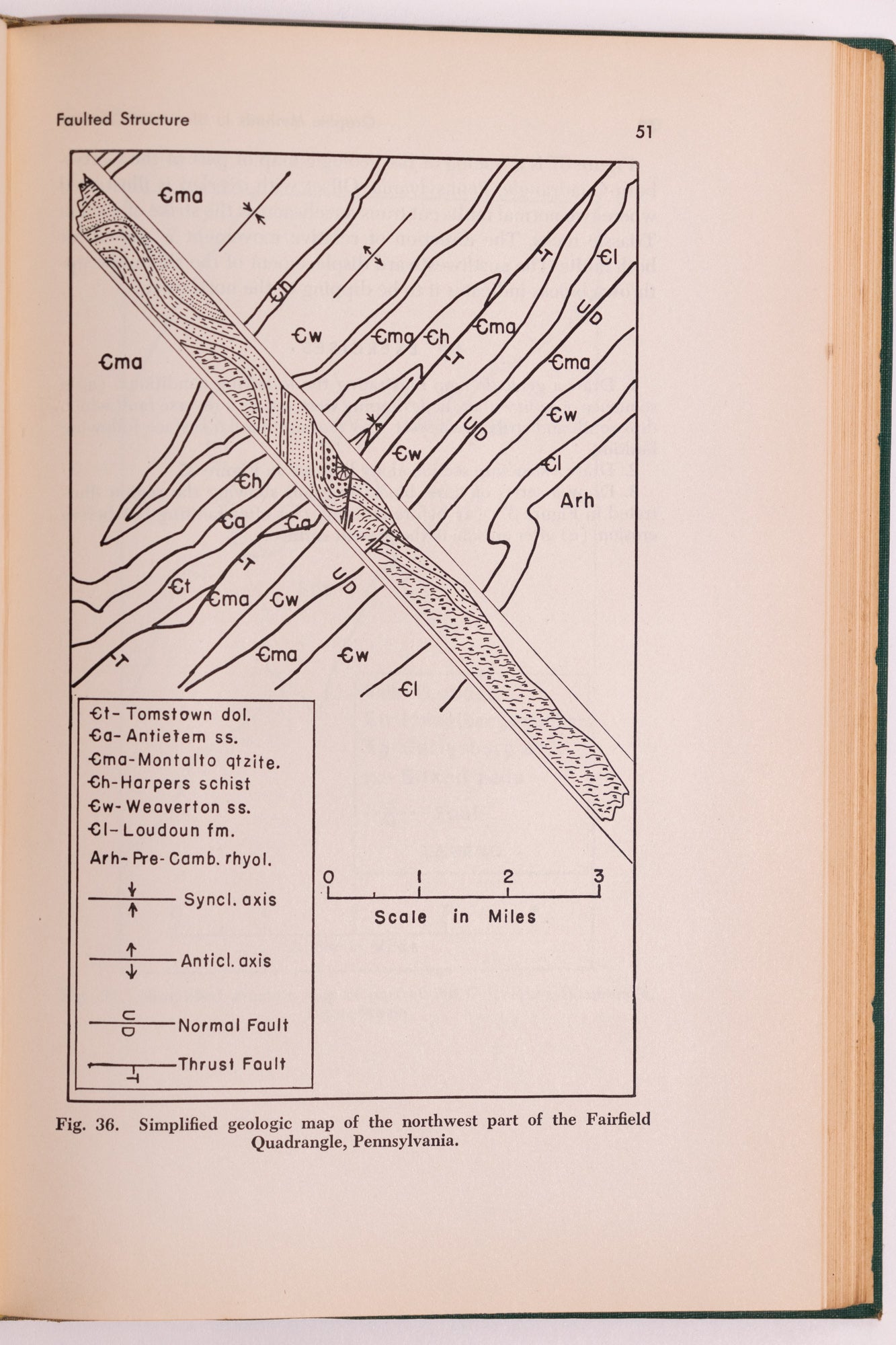 Graphic Methods In Structural Geology