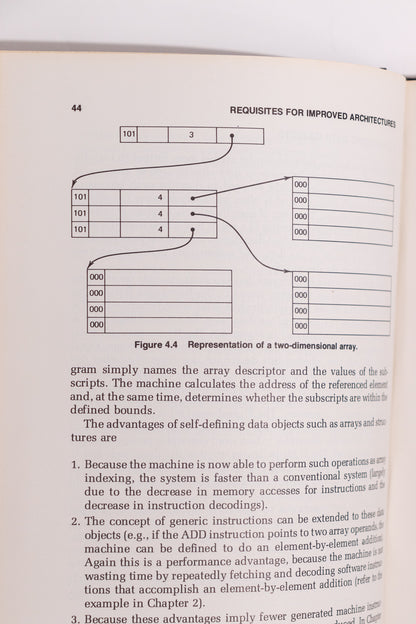 Advances in Computer Architecture