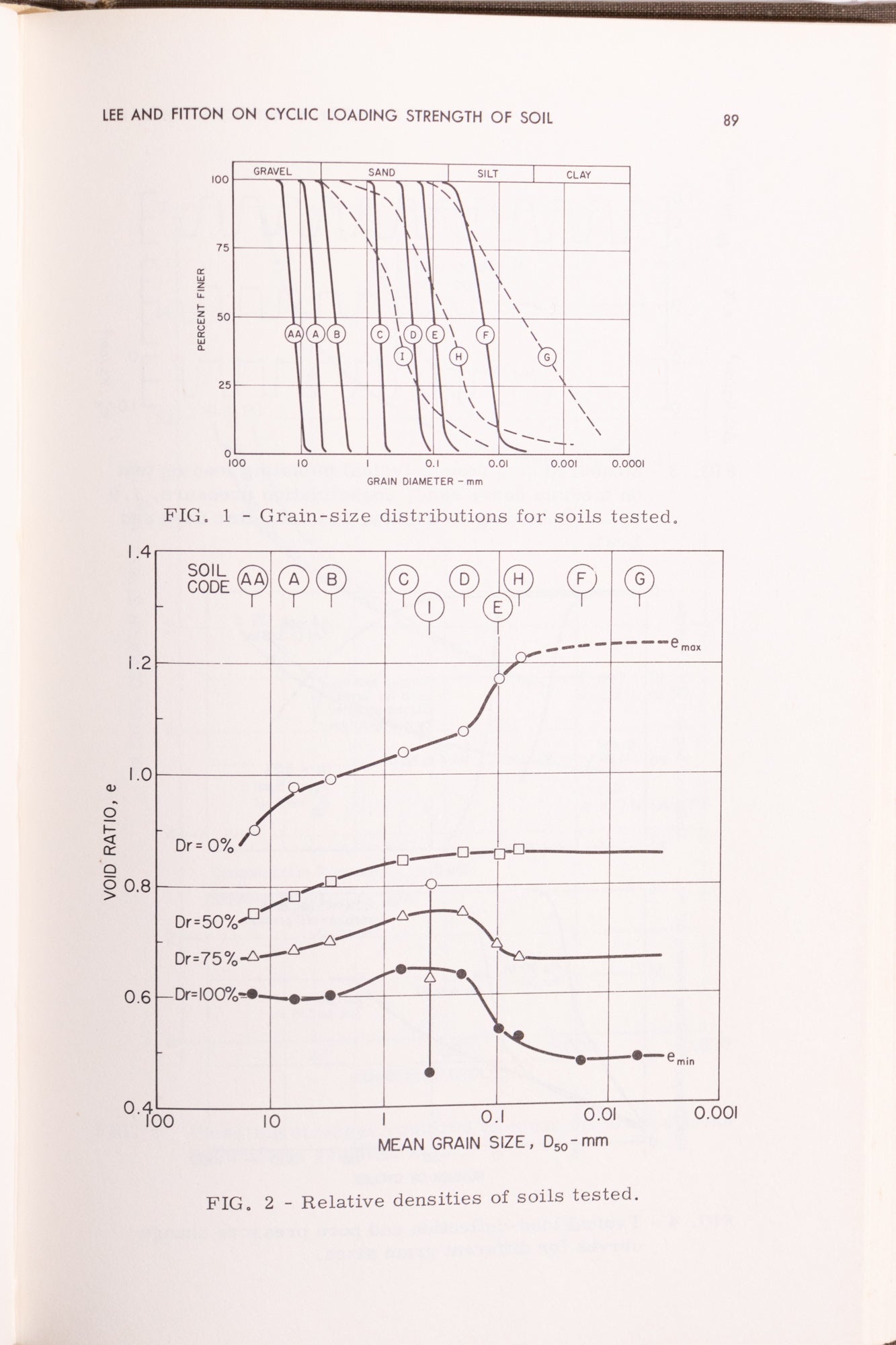 Vibration Effects of Earthquakes on Soils and Foundations