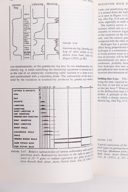 Geology of Petroleum