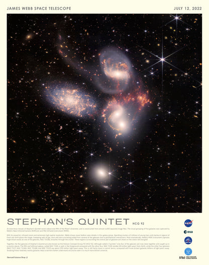 JWST Historic Poster #3 - Stephan's Quintet - Stemcell Science Shop