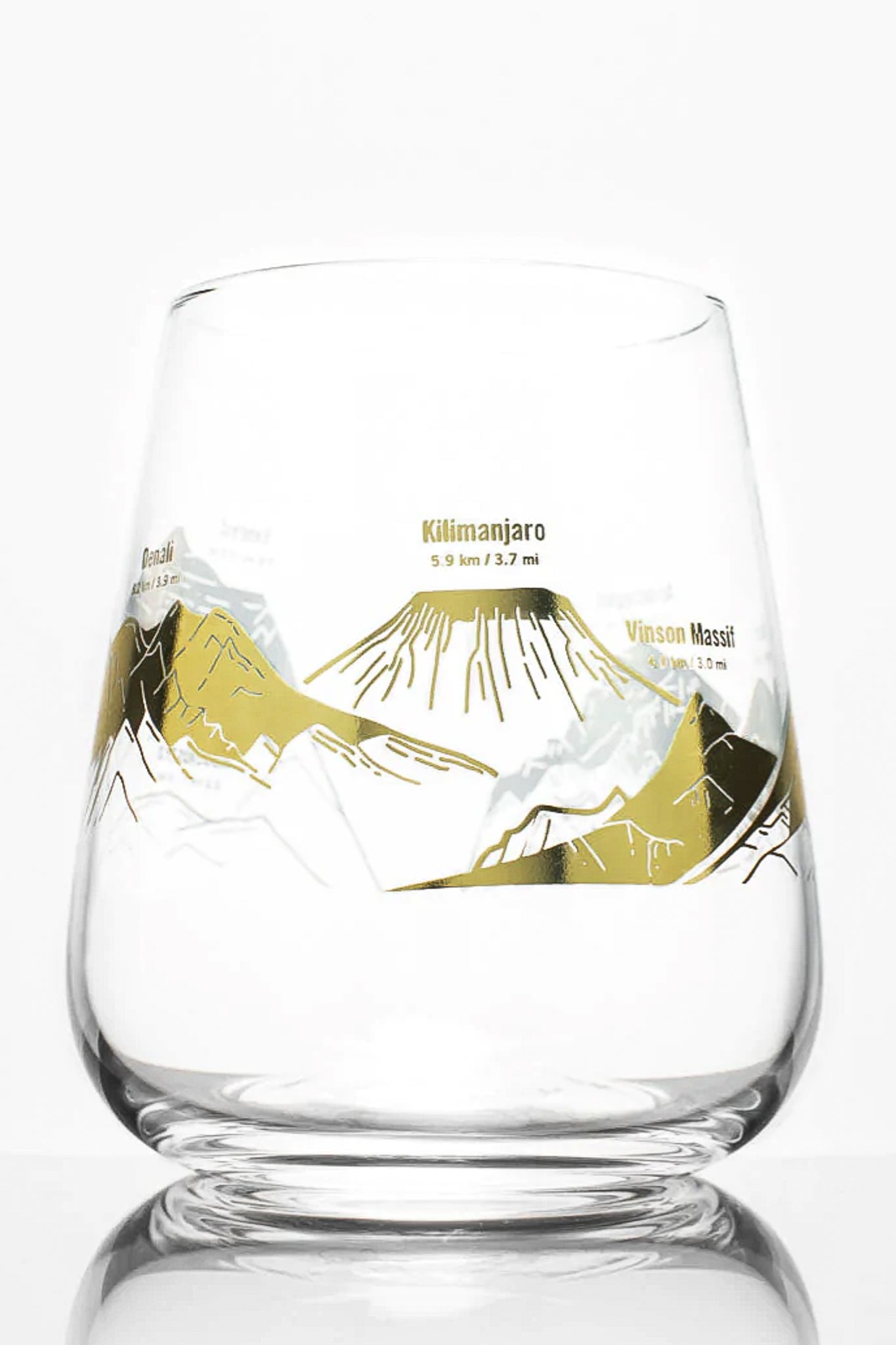 Mountain Peaks Wine Glass