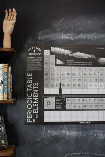 Future-Proof Periodic Table of the Elements - Stemcell Science Shop